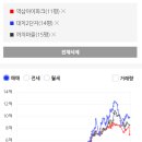 역삼1-123 이미지