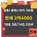 중흥S클래스일번지공인중개사사무소 이미지