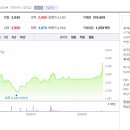 주식회사 퓨트로닉 이미지