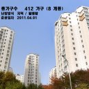 세교근린공원1 이미지