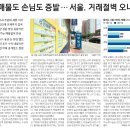 포시즌공인중개사사무소 네이버블로그