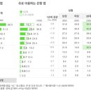카피뱅크 이미지