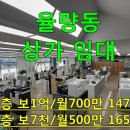 덕성초사거리 이미지