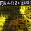 리치편의점 네이버블로그