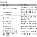 메세나 뉴스
