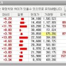 성우이노웍스 이미지