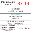 플렉스 로또 225회차 당첨자 이미지
