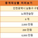 리치 노래연습장 이미지