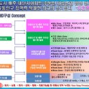 유진프라자 이미지