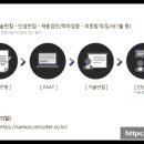 인성종합건축사무소