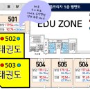 으뜸약국 이미지