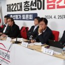 [사설] 與 출마자들 “대통령 때문에 참패” 선거 전에 직언했어야 이미지