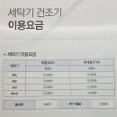 삼작로424번길 이미지