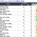 215.부영1단지_1 이미지