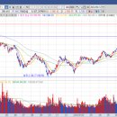 (주)대창석유 이미지