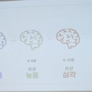 미사보건센터4 이미지