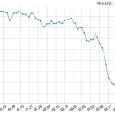 해성스포츠 이미지