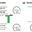크라운 캐슬 이미지