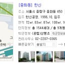 중화동-031 네이버블로그