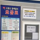 GS25 여수오동도 이미지