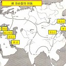 창조기독교 이미지