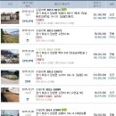 성지자동차정비공업사 이미지