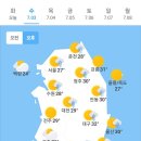 7월 3일 수요일 날씨 이미지