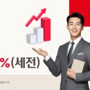 더웰컴