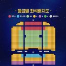 아트 온 스크린 - 연극 ’보물섬’ | [공연관람후기] 연극 '라이프 오브 파이' / 박정민 파이 - GS아트센터 2025.12.