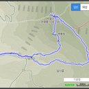 가자7080