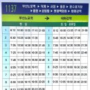 군청사거리~신정사거리 이미지