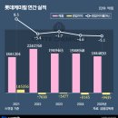 전진환경(주)2공장 이미지