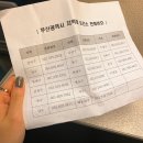 수만보건진료소 | 코로나 검사 결과시간 비용 방법 + 부산 선별진료소 후기