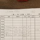 세종호텔 이미지