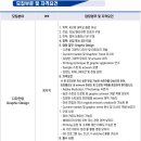 [서울] (채용 시 마감) 한솔섬유(주) - [계약직] 디자인부(Graphic Design) 신입 또는 경력 채용 이미지