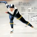 [스피드]2012/2013 제6차 월드컵 대회-Sprint 제2일 여자 500m(A-2차)-이상화(1위-36초80 세계신기록)(2013.01.19-20 CAN/Calgary)[SBS-ESPN] 이미지