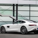 GT