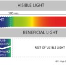 글라스닥터 렌즈아이 이미지