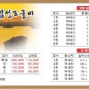 산이랑 바다 이미지