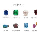 보석사진 이미지