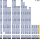 남위례역 이미지
