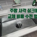 산성철물