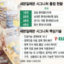 세븐일레븐시그니처3호점 이미지