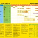 안소아과 네이버블로그