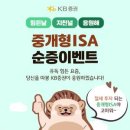 서울국제부동산중개 이미지