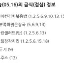수원-이의-이의-03 이미지