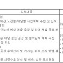 (07월 30일 마감) (주)제주항공 - 2024년 하반기 영업/RM 경력사원 채용 이미지