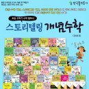 융합스토리 수학 이미지