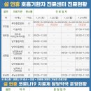 남악온누리내과의원 이미지