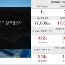 경민부동산공인중개사사무소 이미지